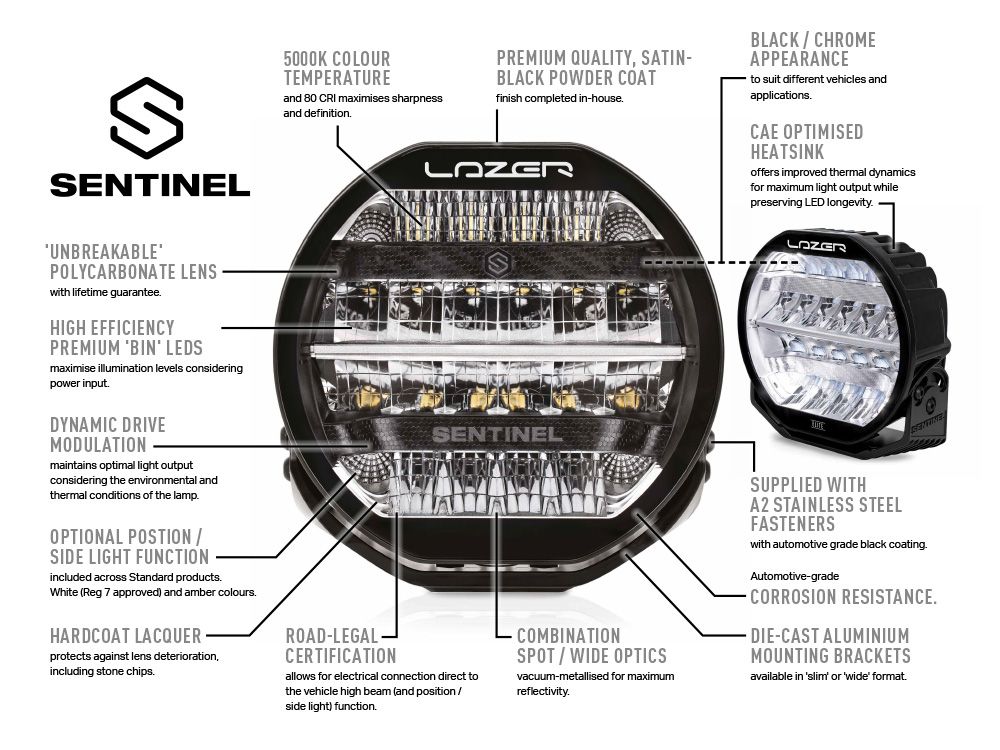 Sentinel 9''